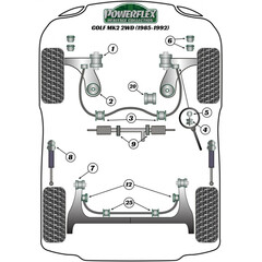 2x Powerflex PFF85-201H PU Buchse Querlenkerlager Vorderachse Vorn 30mm fr VAG (Nr.1)