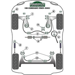 2x Powerflex PFF85-201H PU Front Wishbone Front Bush 30mm for VAG (No.1)