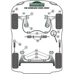 2x Powerflex PFF85-203H PU Buchsen Querlenker Vorderachse hinten fr VW Golf Jetta Passat Corrado Seat Toledo (Nr.2)