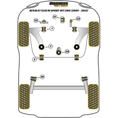 Powerflex PFF60-821BLK PU Verstrkungseinsatz oberes Motorlager Renault Clio III Megane II (Nr.21)