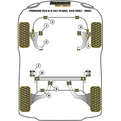 2 x Powerflex PFF57-307BLK PU Stabilager auen / Koppelstange fr Porsche 924 944 bis 1985