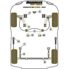 2 x Powerflex PFF85-211BLK vorderes Querlenkerlager VW Caddy Golf 1 Jetta 1 Scirocco Caddy I Porsche 924 924S 944