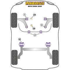 Powerflex PU Lower Rear Engine Mount Insert for Alfa Mito Opel Corsa Fiat Punto / Evo Doblo (No.20)