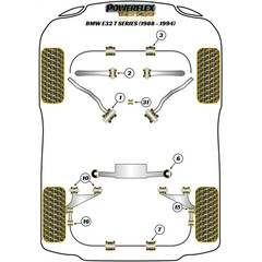 2x Powerflex PFF5-310-25BLK PU Lager Stabilisator 25mm Vorderachse fr BMW e28 e36 e34 e32 Z3 E31