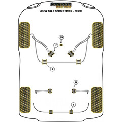 2x Powerflex PFF5-310-25BLK PU Lager Stabilisator 25mm Vorderachse fr BMW e28 e36 e34 e32 Z3 E31