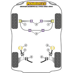 2 x Powerflex PFR19-107H Rear Beam Mounting Bush for Ford Scorpio Sierra (No.4)