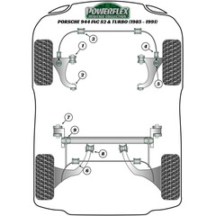 2 x Powerflex PFF85-213H hintere Querlenkerlager Vorderachse VW Golf Jetta Scirocco Caddy (Nr.2)