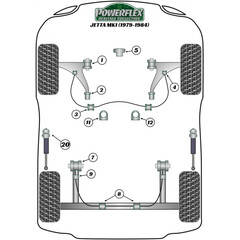 Powerflex PFF85-230H PU Lager Lenkgetriebe rechts VW Golf I Jetta I Scirocco Caddy I (Nr.12)