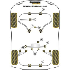 2 x Powerflex PFF5-601BLK PU Buchsen hintere Querlenker BMW e32 e34 (Nr.1)