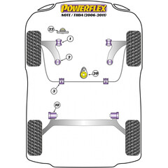 Powerflex PFF60-8025 PU Drehmomentsttze Motorlager fr Renault Clio Megane Scenic Nissan Cube Note (Nr.25)