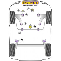 Powerflex PFF60-8025 PU Drehmomentsttze Motorlager fr Renault Clio Megane Scenic Nissan Cube Note (Nr.25)