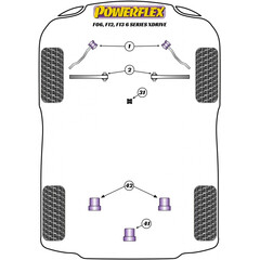 2 x Powerflex PFF5-6102 Querlenkerlager fr BMW 5er F10 F11 6er F06 F12 F13 xDrive (Nr.2)