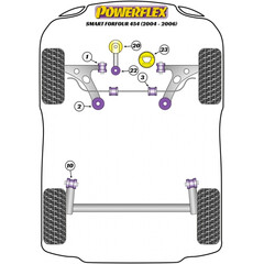 2x Powerflex PFF44-502 PU Vorderachse Querlenkerbuchsen Hinten fr Mitsubishi Colt Smart ForFour (Nr.2)