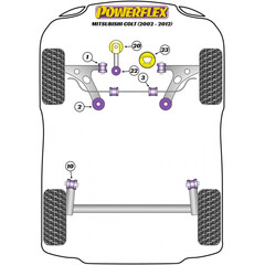 2x Powerflex PFF44-503-26 PU Stabilisatorlager 26mm Vorderachse fr Mitsubishi Colt Smart ForFour (Nr.3)