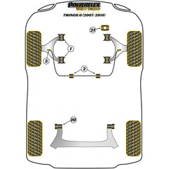 Powerflex PFF60-221BLK Einsatz Motorlager vorn rechts fr Renault Clio II Twingo Kangoo II (Nr. 21)