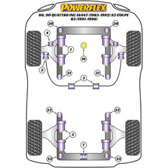 Powerflex PFF3-220BLK Engine Snub Nose Mount Audi A4 A6 VW Passat Skoda Superb (No.16)