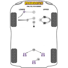 4x Powerflex PU Vorderachse Querlenkerbuchsen Oben fr BMW 5er 6er 7er i8 F01 F06 F07 F10 F11 F12 F13 (Nr.4)