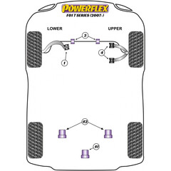 4x Powerflex PU Vorderachse Querlenkerbuchsen Oben fr BMW 5er 6er 7er i8 F01 F06 F07 F10 F11 F12 F13 (Nr.4)