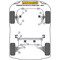 4 x Powerflex PFR57-211 PU REAR DROP LINK BUSH for Porsche 924 944 968