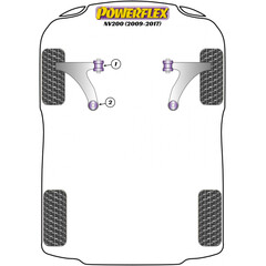 2 x Powerflex PFF60-902G hintere PU Buchsen Querlenker Verstellbar fr Renault Mercedes Nissan (Nr.2)