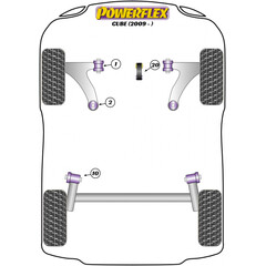 2 x Powerflex PFF60-902G hintere PU Buchsen Querlenker Verstellbar fr Renault Mercedes Nissan (Nr.2)