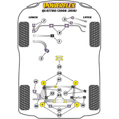 Powerflex PFR3-741BLK Rear Diff Front Bush Insert For Audi A4 A5 A6 A7 A8 Q5 (No.41)