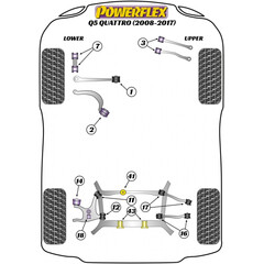 Powerflex PFR3-741BLK Rear Diff Front Bush Insert For Audi A4 A5 A6 A7 A8 Q5 (No.41)