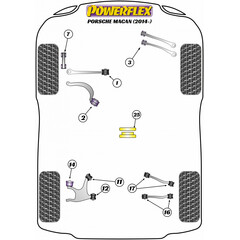 2x Powerflex PFR3-743 PU Buchse Einsatz Differential Hinten fr Audi Quattro (Nr.43)