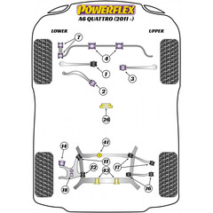 2x Powerflex PFR3-743 PU Rear Diff Rear Bush Insert for Audi Quattro (No.43)