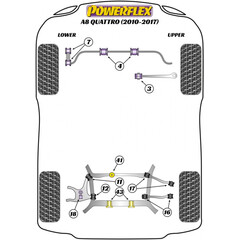 2x Powerflex PFR3-743 PU Rear Diff Rear Bush Insert for Audi Quattro (No.43)