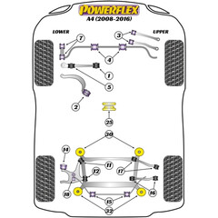 2 x Powerflex PFR3-732BLK Hinteres PU Lager vom Hinterachstrger fr Audi A4 B8 A5 8T (No.32)