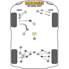 4 x Powerflex PFR3-718BLK PU Koppelstangenlager Hinterachse Audi A4 A5 A6 A7 A8 Q5 (Nr.18)