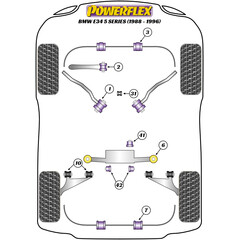 2 x Powerflex PFF5-601H heritage PU Buchsen hintere Querlenker BMW e32 e34 (Nr.1)