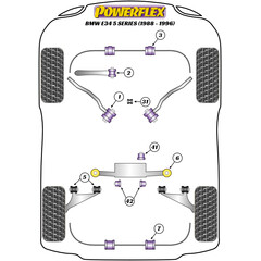 2 x Powerflex PFF5-620H heritage PU Buchsen fr die unteren Querlenker (Alu) fr BMW e31 e32  e34 (Nr.2)