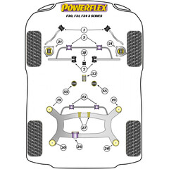 2x Powerflex PFF5-1903-24 PU Buchse Stabilisatorlager Vorderachse 24mm fr BMW (Nr.3)