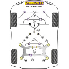 2x Powerflex PFF5-1903-24 PU Buchse Stabilisatorlager Vorderachse 24mm fr BMW (Nr.3)