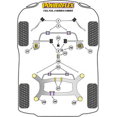 2 x Powerflex PFR5-1913-14 PU Stabilisatorlager Hinterachse 14mm fr BMW