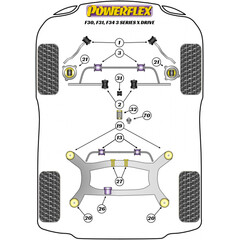 2 x Powerflex PFR5-1913-14 PU Stabilisatorlager Hinterachse 14mm fr BMW