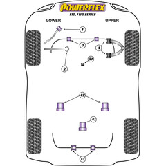 2 x Powerflex PFF5-6003-28.2 PU Stabilisatorlager 28,2mm Vorderachse fr BMW F10 F11 F07 F06 F12 F13 F01 F02