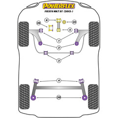 2 x Powerflex PFF19-2203-21 PU Stabilager 21mm fr FORD Fiesta VI ST CB1 CCN, Fiesta VII ST HJ HF 