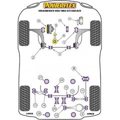 Powerflex PFR85-523 PU Buchse Differentiallager Vorne fr Audi Skoda VW (Nr.24)