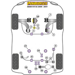 Powerflex PFR85-523 PU Buchse Differentiallager Vorne fr Audi Skoda VW (Nr.24)