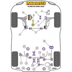 Powerflex PFR85-523 PU Buchse Differentiallager Vorne fr Audi Skoda VW (Nr.24)