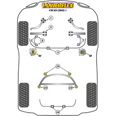 4 x Powerflex PFF5-1405 PU Buchsen fr Querlenker Vorderachse oben fr BMW X5 E70 F15 X6 E71 F16 (Nr.5)