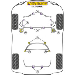 4 x Powerflex PFF5-1405 PU Buchsen fr Querlenker Vorderachse oben fr BMW X5 E70 F15 X6 E71 F16 (Nr.5)