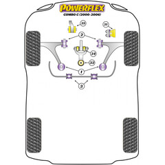 2 x Powerflex PFF80-1303-21 PU Stabilisatorlager vorn 21mm fr Opel Astra H Meriva A Combo C