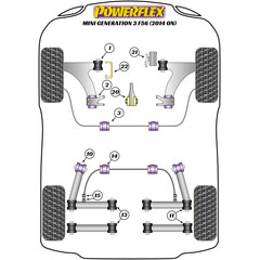 Powerflex PFF5-1321 PU Buchse Verstrkung fr oberes Motorlager fr BMW + MINI (Nr.21)