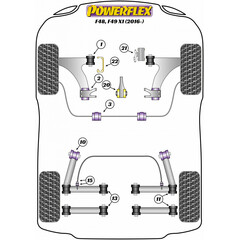 Powerflex PFF5-1321 PU Buchse Verstrkung fr oberes Motorlager fr BMW + MINI (Nr.21)