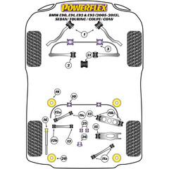 2x Powerflex PFF5-401G PU Buchsen vorderer Querlenker Zugstrebe verstellbar fr BMW e81 e87 e90 e91 (Nr.1)