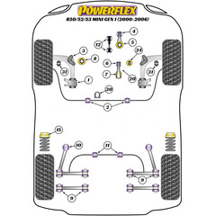 Powerflex PFF5-124 PU Buchse Motorlager Oben Einsatz fr Mini R50 R52 R53 ab 2004 (Nr.24)